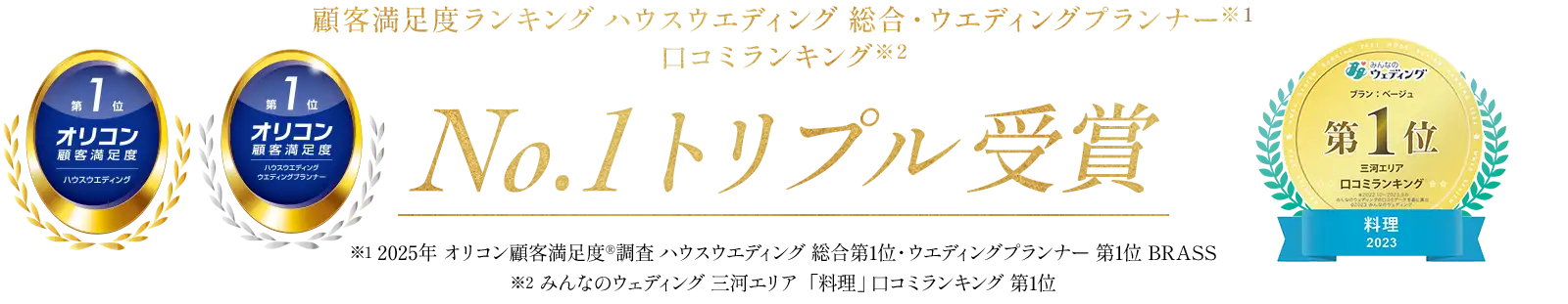 顧客満足度ランキング ハウスウエディング総合 ウエディングプランナー みんなのウェディング三河エリア 料理 No.1トリプル受賞